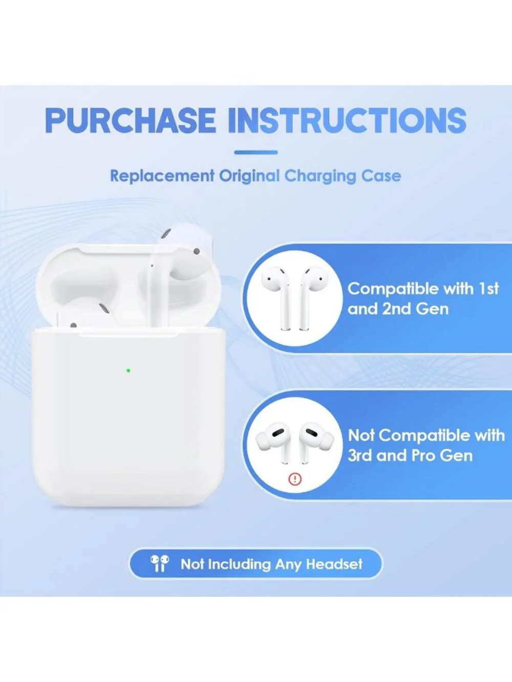 Replacement Charging Case for AirPods 2nd Gen - Bluetooth Sync, Portable